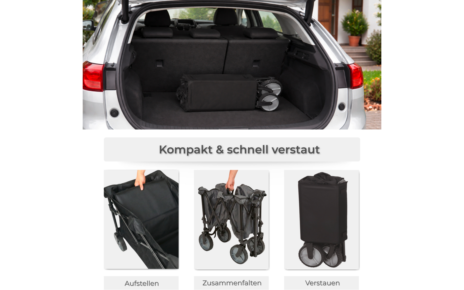 Geöffneter Kofferraum eines Autos mit einem zusammengeklappten schwarzen Kinderwagen; darunter drei kleine Bilder mit Händen: links Kinderwagen aufgestellt, Mitte Kinderwagen zusammengefaltet, rechts Kinderwagen in Hülle stehend; oberhalb Schriftzug 