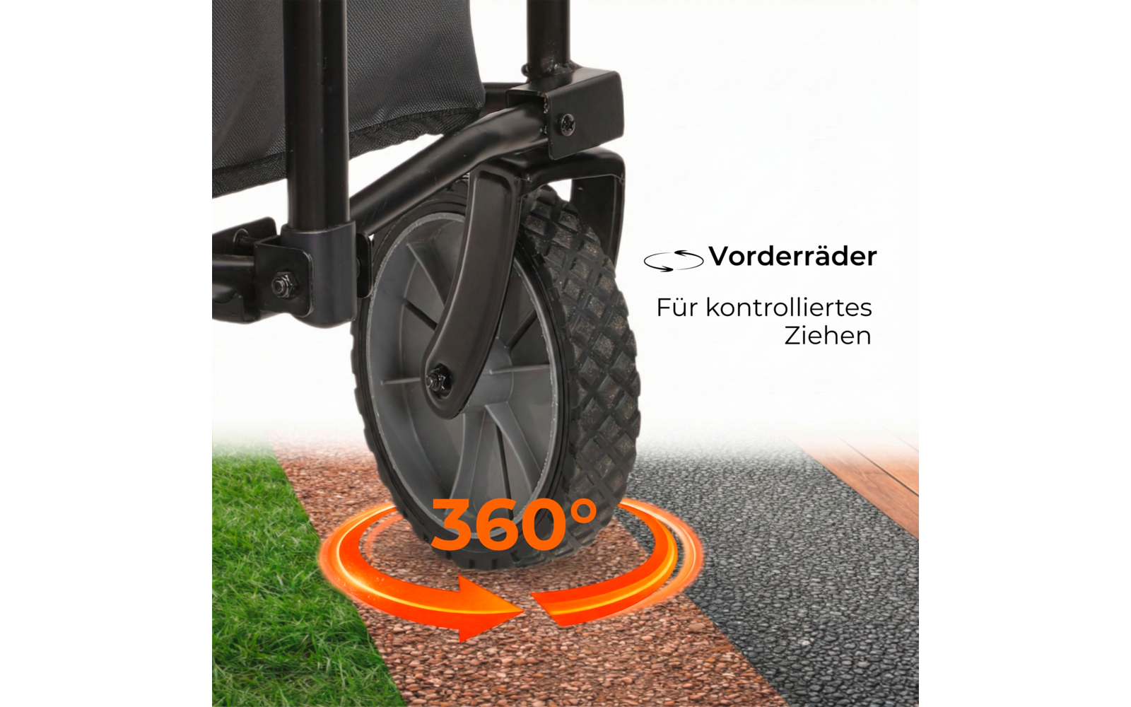 Nahaufnahme eines schwarzen Vorderrads mit Rahmen auf Gras, Kies und Asphalt, orange 360°-Pfeile und der Text 'Vorderräder Für kontrolliertes Ziehen'