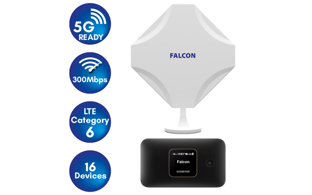 Falcon DIY 5G LTE raamantenne met mobiele 450 Mbps 4G Router