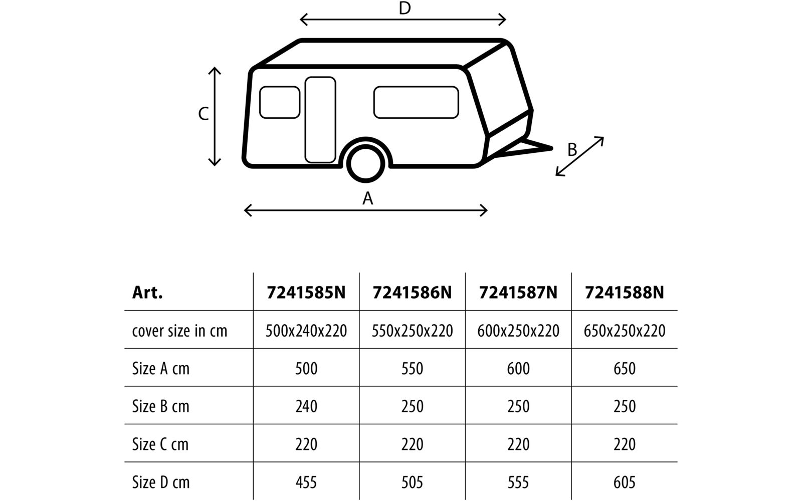 Produktbild Brunner Caravan Cover Polycoat Wohnwagen-Schutzh&uuml;lle wasserdicht und atmungsaktiv mit Bel&uuml;ftung  1