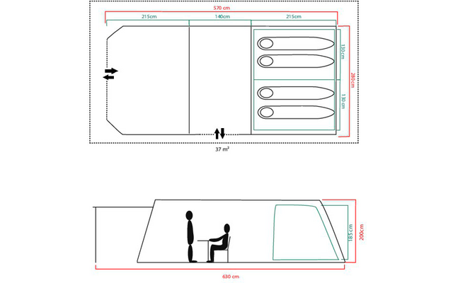 Grundriss und Seitenansicht eines rechteckigen Aufbaus mit Zentimeter-Angaben, gestrichelter Außenkontur, rechts vier nebeneinander liegende Kajaks, Flächenangabe 37 m²; Seitenansicht mit zwei Personen-Silhouetten (stehend, sitzend) und Maßangaben 63