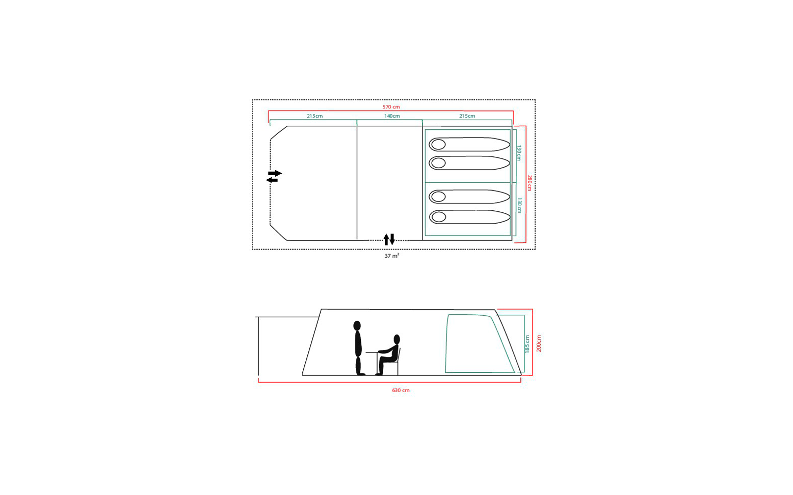 Grundriss und Seitenansicht eines rechteckigen Aufbaus mit Zentimeter-Angaben, gestrichelter Außenkontur, rechts vier nebeneinander liegende Kajaks, Flächenangabe 37 m²; Seitenansicht mit zwei Personen-Silhouetten (stehend, sitzend) und Maßangaben 63