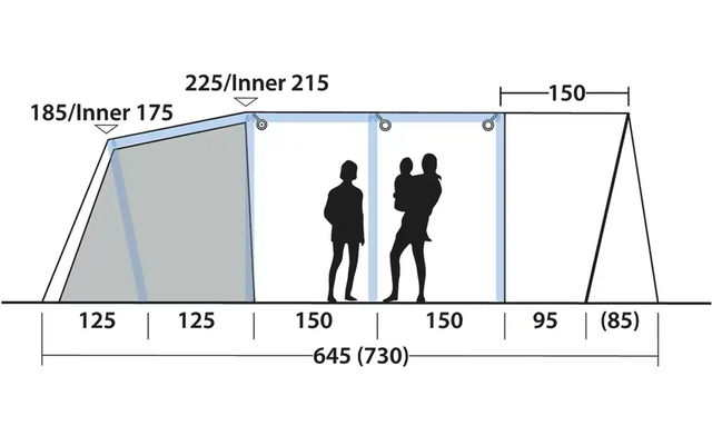 Skizze eines Raumes mit vier Menschen und Maßen in Zentimetern