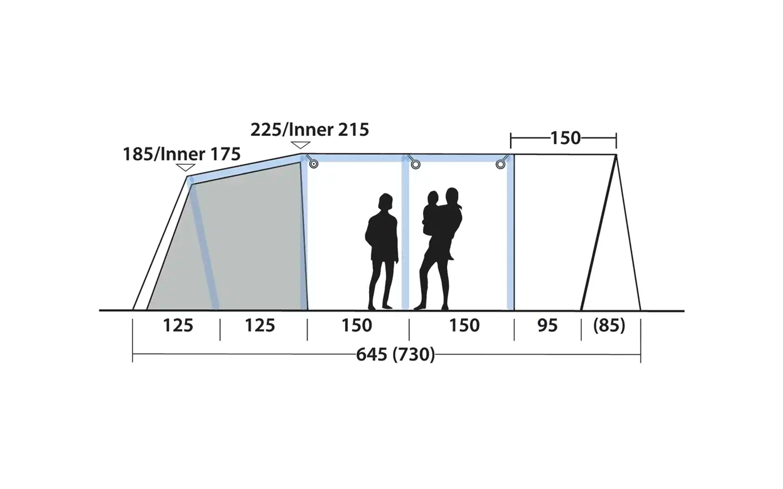 Skizze eines Raumes mit vier Menschen und Maßen in Zentimetern