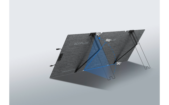 Zwei schräg stehende rechteckige Platten mit verstellbaren Stangen und Winkeln, dargestellt sind 45°, 60° und 30°