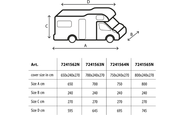 Produktbild Brunner Camper Cover Polycoat Wohnmobil-Schutzh&uuml;lle wasserdicht und atmungsaktiv mit Bel&uuml;ftung  1
