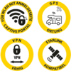 Vier gelbe runde Symbole mit weißer Mitte; oben links: WLAN-Symbol und Vorhängeschloss, Ringtext 'FÜR WLAN MIT ANMELDSEITE CAPTIVE PORTAL'; oben rechts: Wohnmobil mit Funksignal und kleinem Satellitensymbol, Ringtext 'GPS ORTUNG'; unten links: Vorhän