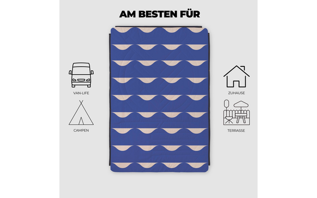 Blaue Decke mit horizontalem wellenförmigem Muster in Blau und Beige; oben Text 'AM BESTEN FÜR'; links Symbole mit den Beschriftungen 'VAN-LIFE' und 'CAMPEN'; rechts Symbole mit den Beschriftungen 'ZUHAUSE' und 'TERRASSE'; hellgrauer Hintergrund
