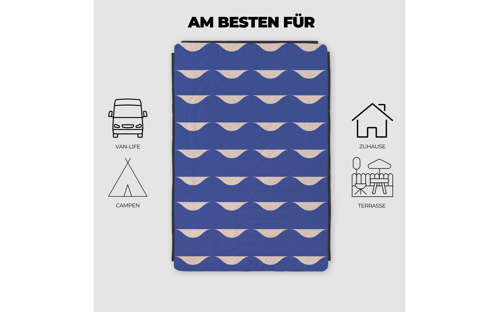 Blaue Decke mit horizontalem wellenförmigem Muster in Blau und Beige; oben Text 'AM BESTEN FÜR'; links Symbole mit den Beschriftungen 'VAN-LIFE' und 'CAMPEN'; rechts Symbole mit den Beschriftungen 'ZUHAUSE' und 'TERRASSE'; hellgrauer Hintergrund