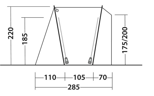 Schwarz-weiße technische Zeichnung eines trapezförmigen Umrisses mit zwei diagonalen Reißverschlüssen und Maßangaben: oben 220, 185, 175/200; unten 110, 105, 70, Gesamt 285; Bodenlinie