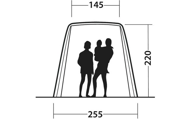 Schwarz-weiße Strichzeichnung: drei schwarze Personen-Silhouetten (zwei stehend, eine hält eine kleinere Figur) in einem rahmenartigen Rechteck; Maßangaben 145 oben, 220 rechts, 255 unten