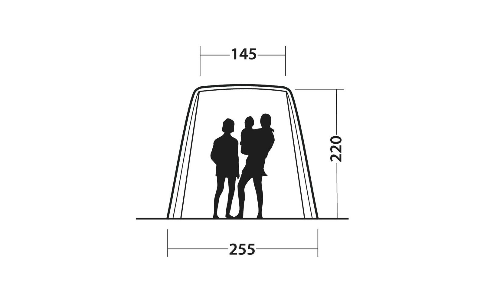 Schwarz-weiße Strichzeichnung: drei schwarze Personen-Silhouetten (zwei stehend, eine hält eine kleinere Figur) in einem rahmenartigen Rechteck; Maßangaben 145 oben, 220 rechts, 255 unten