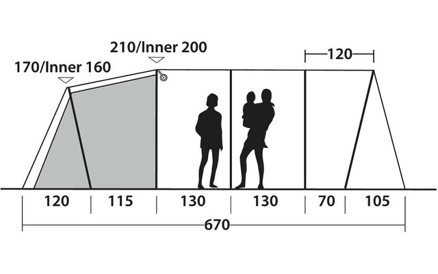 Schwarz-weißer schematischer Zeltgrundriss mit vier Abteilen, links schattierter Vorraum, zwei Personen-Silhouetten (eine Person trägt ein Kind) im mittleren Abteil, Maßangaben (Zahlen) oben und unten