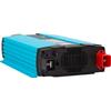 Boîtier rectangulaire turquoise-bleu aux côtés rainurés, face avant noire avec grille de ventilation, plusieurs ports de connexion et un connecteur rouge