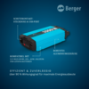 Berger SW 1000 Sinus Wechselrichter mit Netzvorrangschaltung 