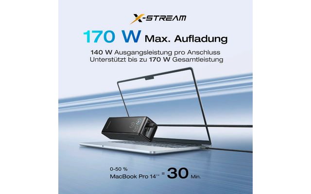 Ladegerät mit mehreren Anschlüssen, das MacBook Pro 14‘‘ mit bis zu 30 Watt lädt