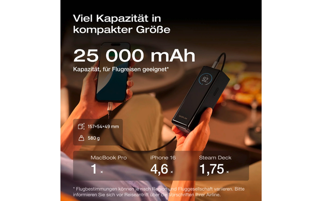 Frau hält ein tragbares Ladegerät mit Anzeige der 25 000 mAh Kapazität und Text in deutscher Sprache
