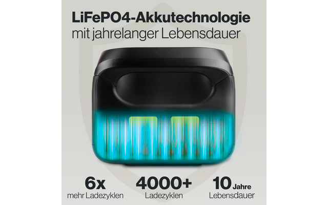 Produktbild Aqiila Powerbird Erweiterungsbatterie V2500V2 f&uuml;r Aqiila Powerstation S3000V2 mit 2500 W und 2560 Wh 1