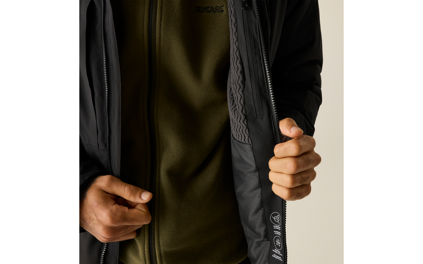Torso einer Person, schwarze Jacke geöffnet, darunter olivgrüner Fleece; beide Hände halten Jackenkanten, sichtbare Reißverschlussleiste
