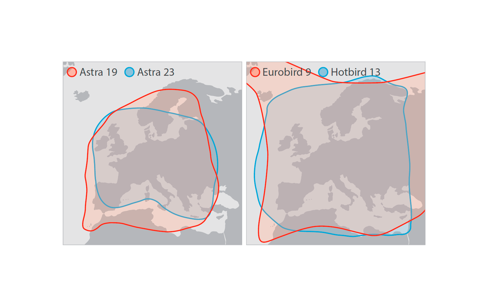 Zwei nebeneinander stehende Europa-Karten mit grauen Landesumrissen und je einer roten und blauen Konturlinie; linkes Panel oben links Beschriftungen 'Astra 19' (rot) und 'Astra 23' (blau), rechtes Panel oben links 'Eurobird 9' (rot) und 'Hotbird 13'