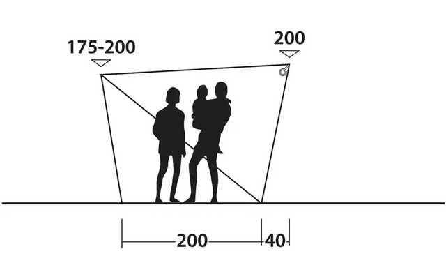 Schwarze Silhouetten von drei Personen, eine Person hält ein Kind an der Hüfte, davor eine trapezförmige Kontur mit einer diagonalen Linie, Beschriftungen '175-200' links oben und '200' rechts oben, horizontale Bodenlinie und Maßangaben '200' und '40