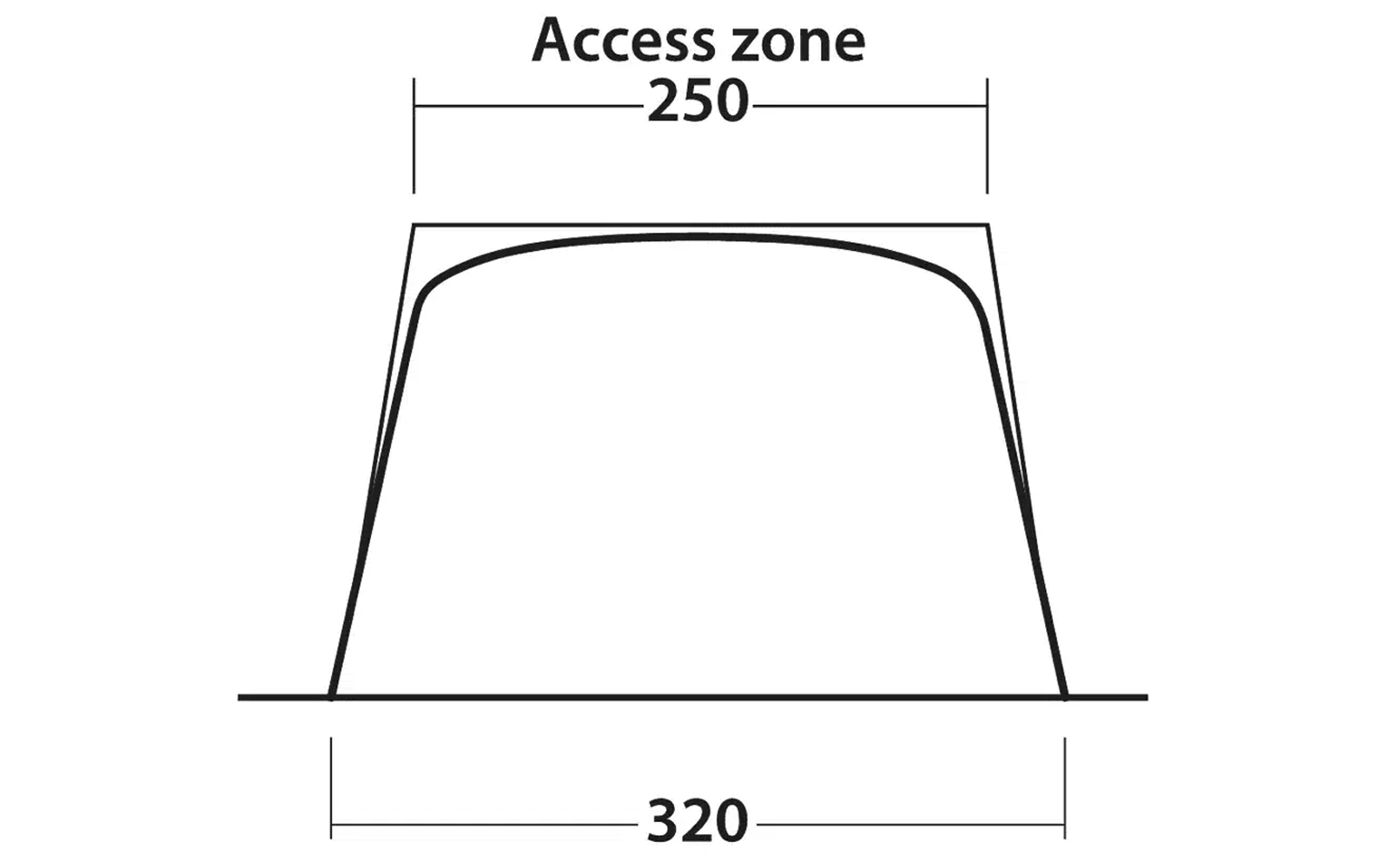 Schwarz-weiße Linienzeichnung mit einer bogenförmigen Kontur zwischen zwei schrägen Linien; oben der Text 'Access zone' und die Zahl '250', unten die Zahl '320'