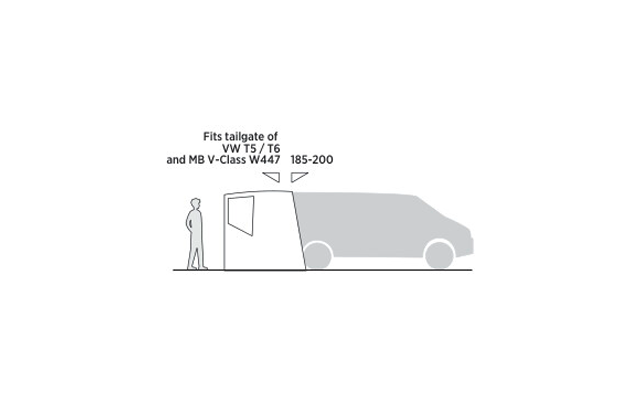 Seitenansicht einer Lieferwagen-Silhouette mit einer rechteckigen Verlängerung an der Heckklappe, links eine stehende Person und der Text 'Fits tailgate of VW T5/T6 and MB V-Class W447 185-200'