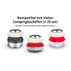 Oben deutscher Text „Kompatibel mit vielen Campingbacköfen (Ø 25 cm)“ und kleinere graue Zeile „z. B. dem Omnia, Enders Vamo oder Petromax“. Darunter drei runde Camping-Backöfen nebeneinander mit cremefarbenen Deckeln und schwarzen Griffen; von links