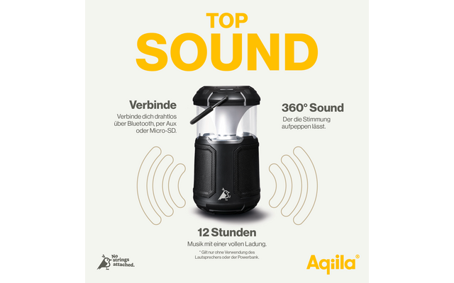 Zwarte draadloze speaker met labels voor functies zoals Top Sound, 12 uur afspeeltijd en 360 graden geluid