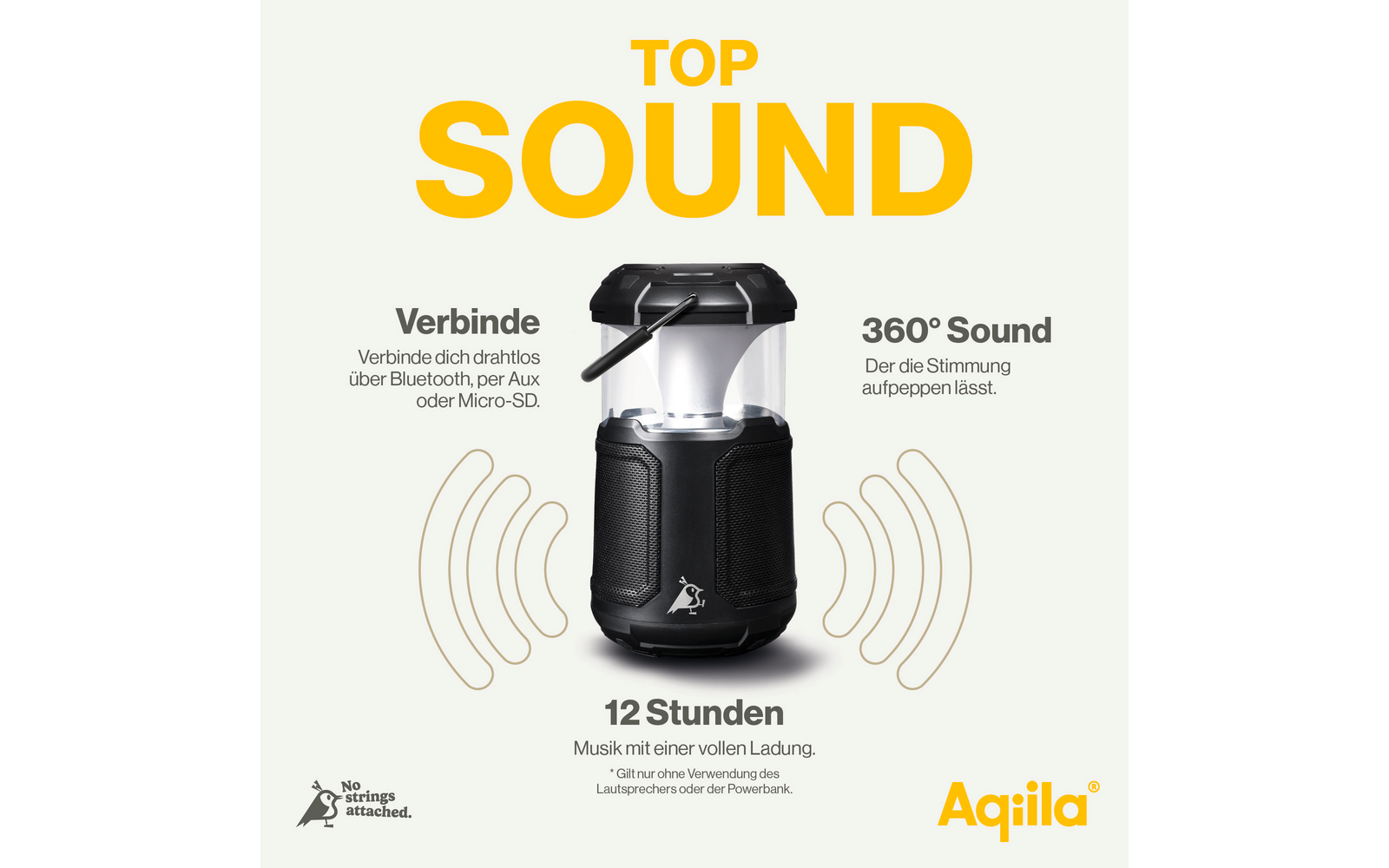 Zwarte draadloze speaker met labels voor functies zoals Top Sound, 12 uur afspeeltijd en 360 graden geluid