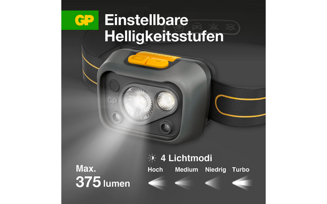 Produktbild GP Batteries CHW54 Stirnlampe 375 Lumen mit Bewegungssensor 1