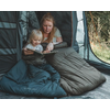 Frau liest zwei kleinen Kindern aus einem Buch vor, alle sitzen in einem Schlafsack in einem Zelt
