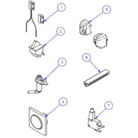 Thule antislipmat voor Omnistep trede 3 meter - Thule onderdeelnummer 1500600433