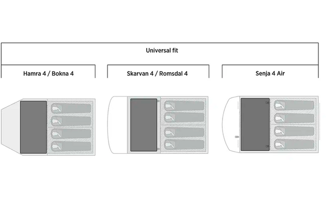 Drei Skizzen von Objekten mit Beschriftungen und Linien, die auf verschiedene Bereiche der Objekte zeigen