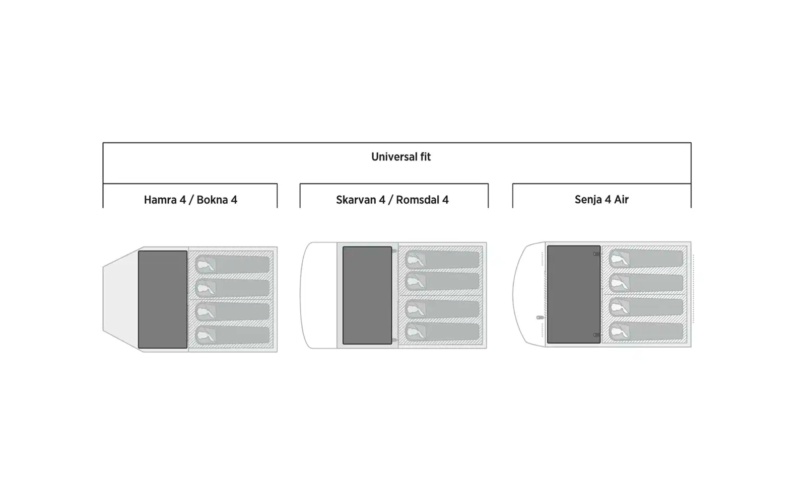 Drei Skizzen von Objekten mit Beschriftungen und Linien, die auf verschiedene Bereiche der Objekte zeigen