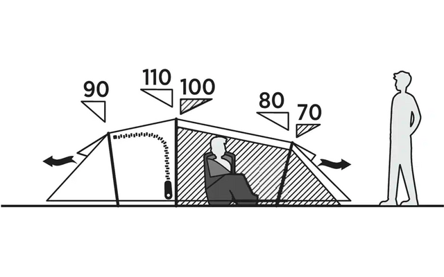 Schematische Darstellung einer Schrägdach-Installation mit Maßen und zwei arbeitenden Personen