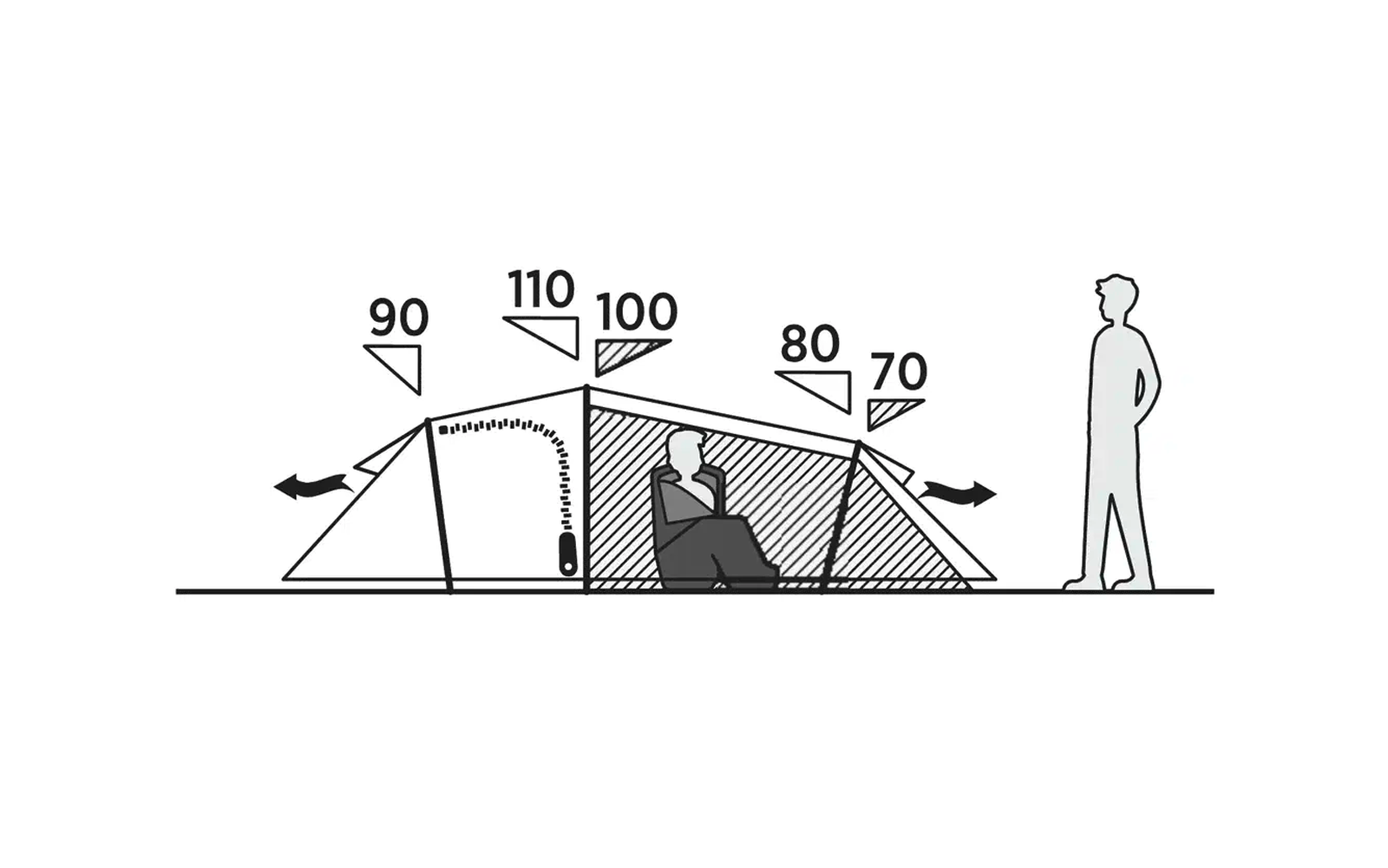 Schematische Darstellung einer Schrägdach-Installation mit Maßen und zwei arbeitenden Personen