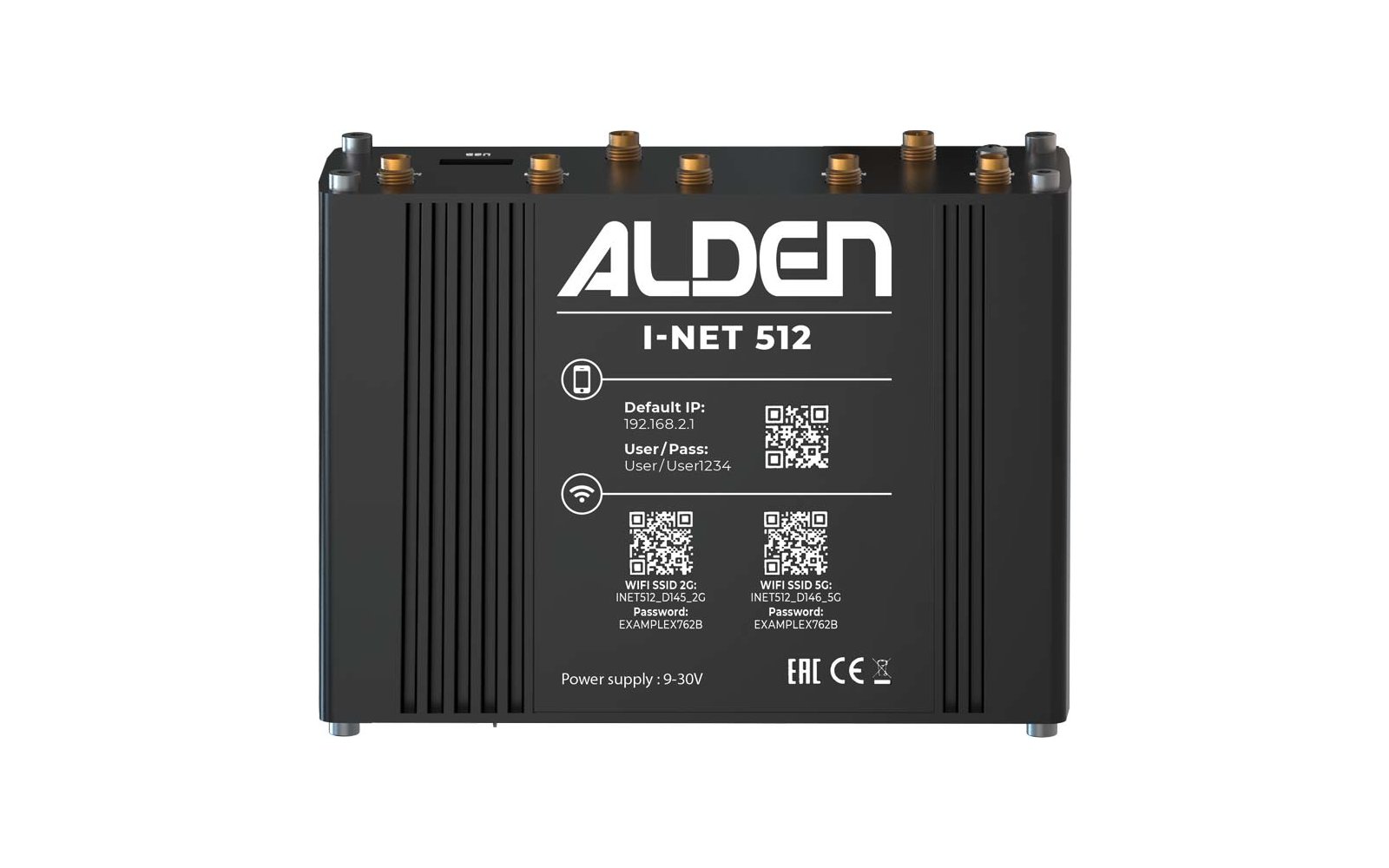 Schwarzes rechteckiges Gerät mit Aufschrift 'ALDEN I-NET 512', mehreren QR-Codes, goldenen Antennenanschlüssen oben und weißem Text