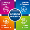 Grafik mit vier bunten Quadraten umkreist von einem Kreis mit dem Text Besser Schlafen. Die Quadrate sind beschriftet mit Atmungsaktiv, Unterstüzend, Punktelastisch und Formstabil