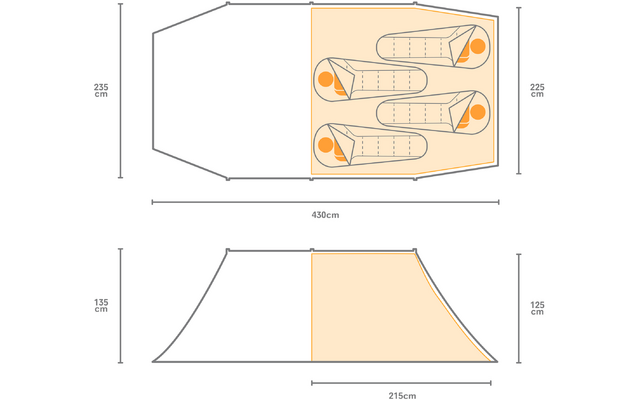 Grafik eines Zeltes mit Maßen und eingezeichneten Schlafplätzen für vier Personen