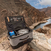 Petromax Catago Box 50 liter