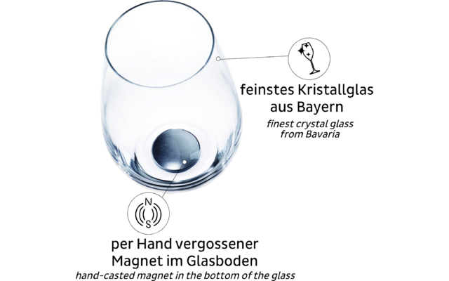 Silwy Magnet-Kristallgläser mit Untersetzer 4-tlg. (400 ml)