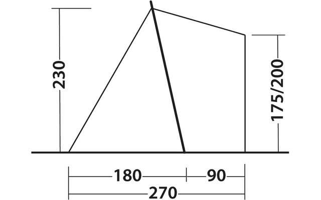 Technische Zeichnung mit Maßen in Zentimetern, zeigt Linien und Winkel