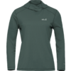Kleines Produktbild Jack Wolfskin Prelight Suncool Damen Sweatshirt 1