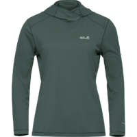 Jack Wolfskin Prelight Suncool Damen Sweatshirt