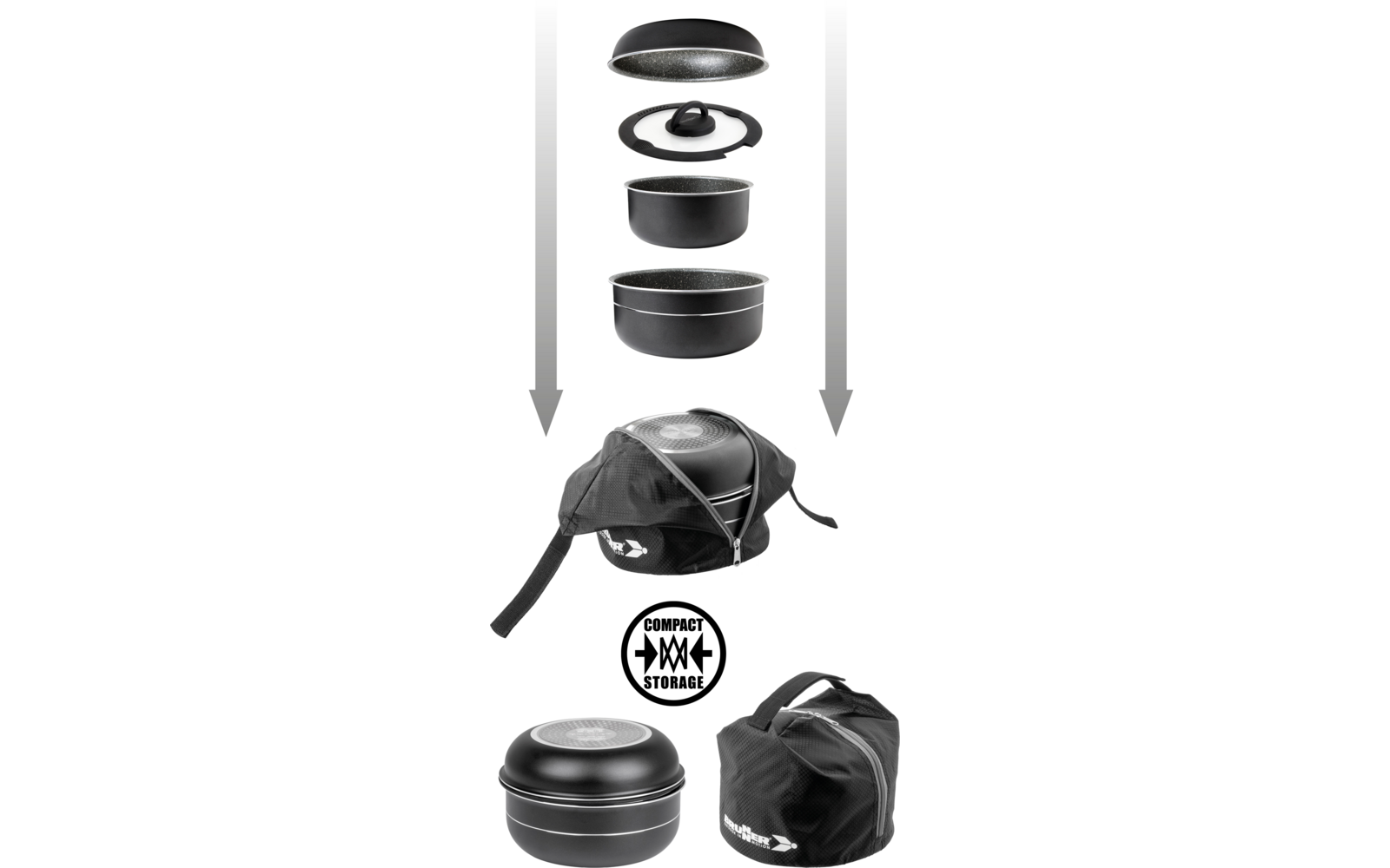 Product afbeelding Brunner Pirate pannen set mini - 5-delige set 1