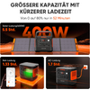 Kleines Produktbild Jackery Explorer 2000 v2 tragbare Powerstation 2042 Wh / 2200 W 1