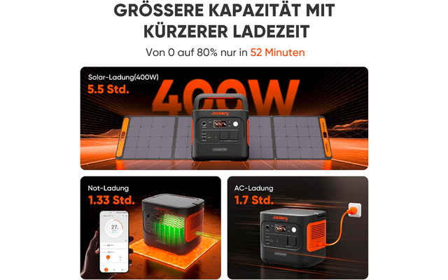 Produktbild Jackery Explorer 2000 v2 tragbare Powerstation 2042 Wh / 2200 W 1