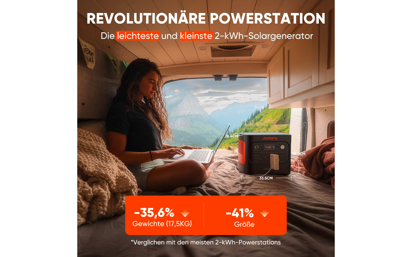 Produktbild Jackery Explorer 2000 v2 tragbare Powerstation 2042 Wh / 2200 W 1