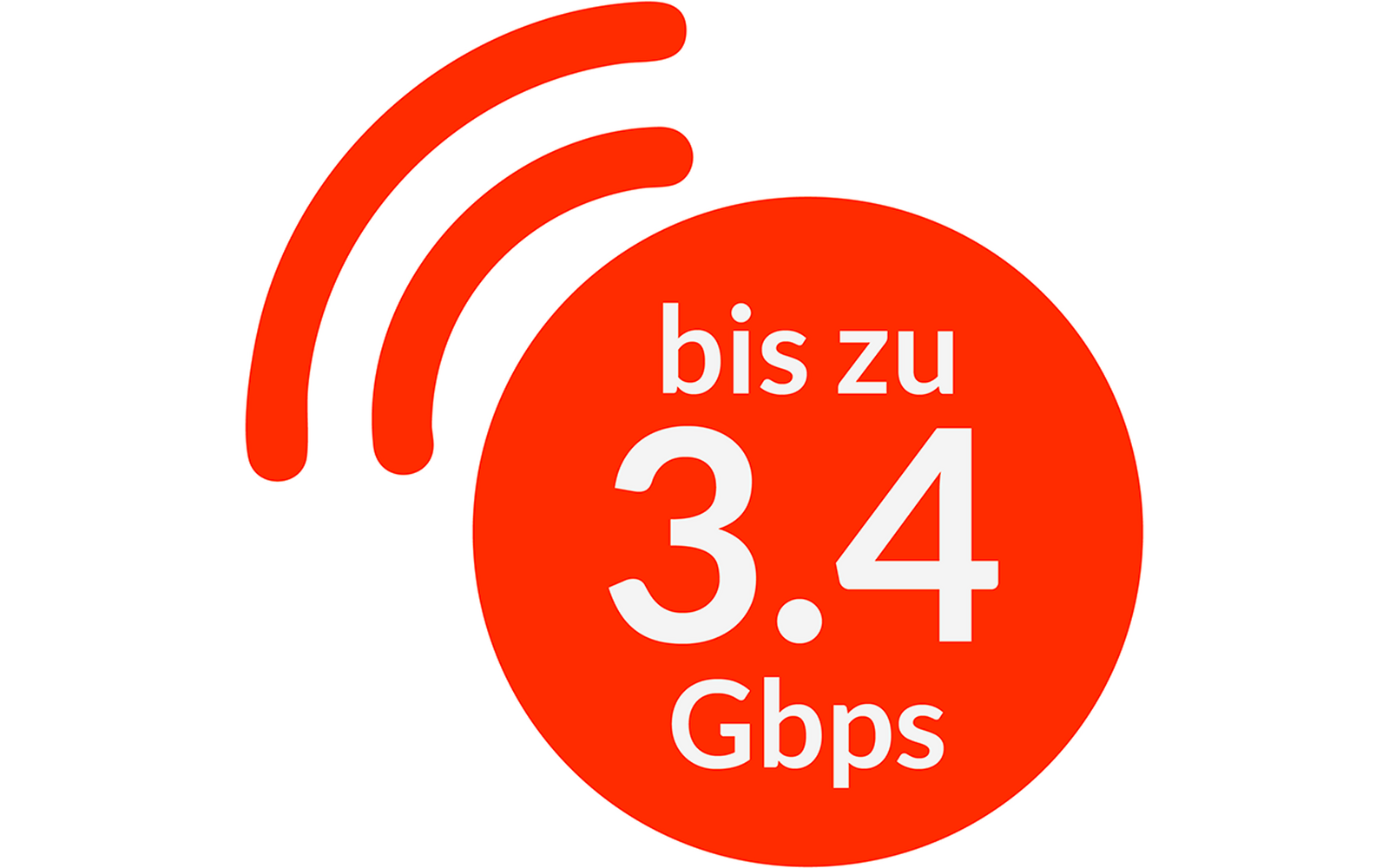 Roter Kreis mit weißer Schrift "bis zu 3.4 Gbps" und drei geschwungene Signalbalken oben links